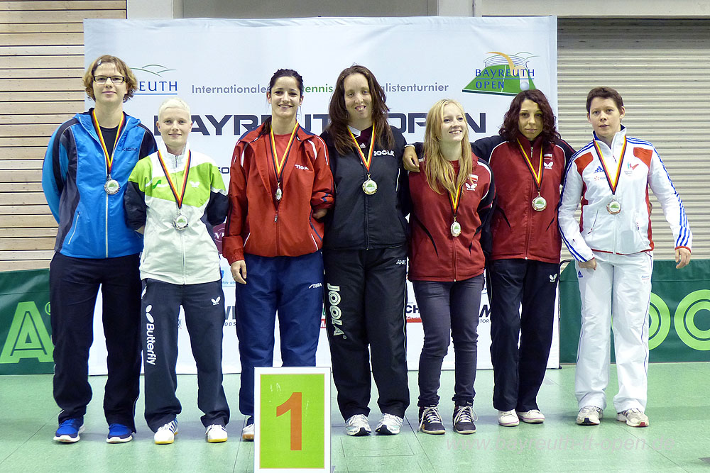 Silber und Bronze bei den Bayreuth Open